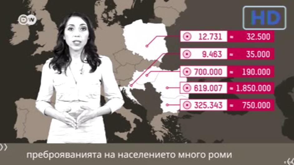 Ромите в Европа: къде са най-много, как живеят?