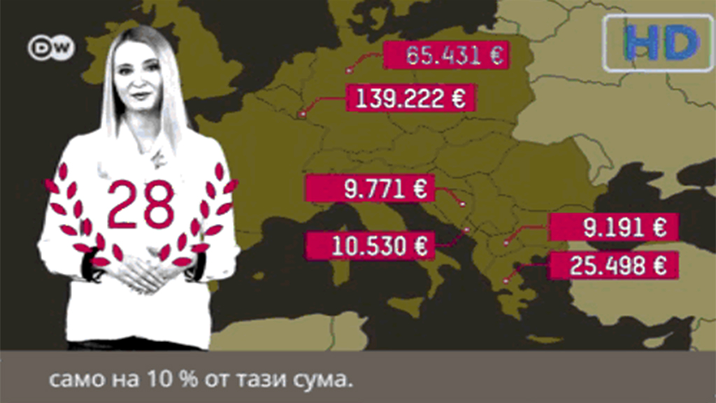 Какви са заплатите на учителите в Европа? И къде е България?